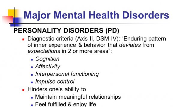 Major mental health disorders