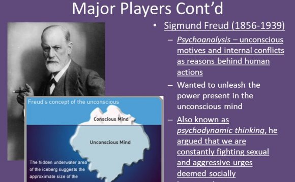 Psychoanalysis unconscious