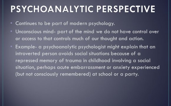 Psychology unconscious Mind